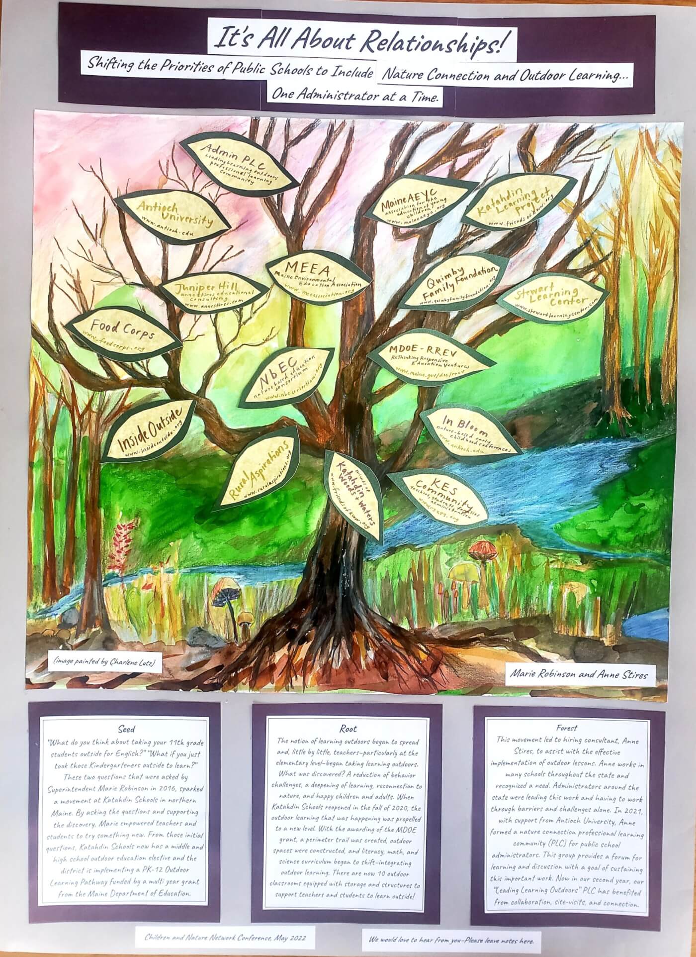 It's All About Relationships! Shifting the Priorities of Public Schools to Include Nature Connection and Outdoor Learning&hellip;One Administrator at a Time.