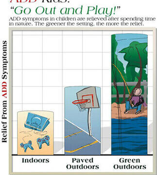 NATURE WAS MY RITALIN: What The New York Times Isn’t Telling You About ADHD