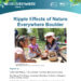 Cover page of a report titled “Ripple Effects of Nature Everywhere Boulder.” The page features a photo of three young children playing outdoors in a natural setting, gathered around bowls and pinecones on a dirt surface. Logos for Nature Everywhere Communities, Children & Nature Network, National League of Cities, and KABOOM! appear at the top, with author names and partner logos (City of Boulder, Blue Lotus Consulting, Chazdon Evaluation Consulting) at the bottom.