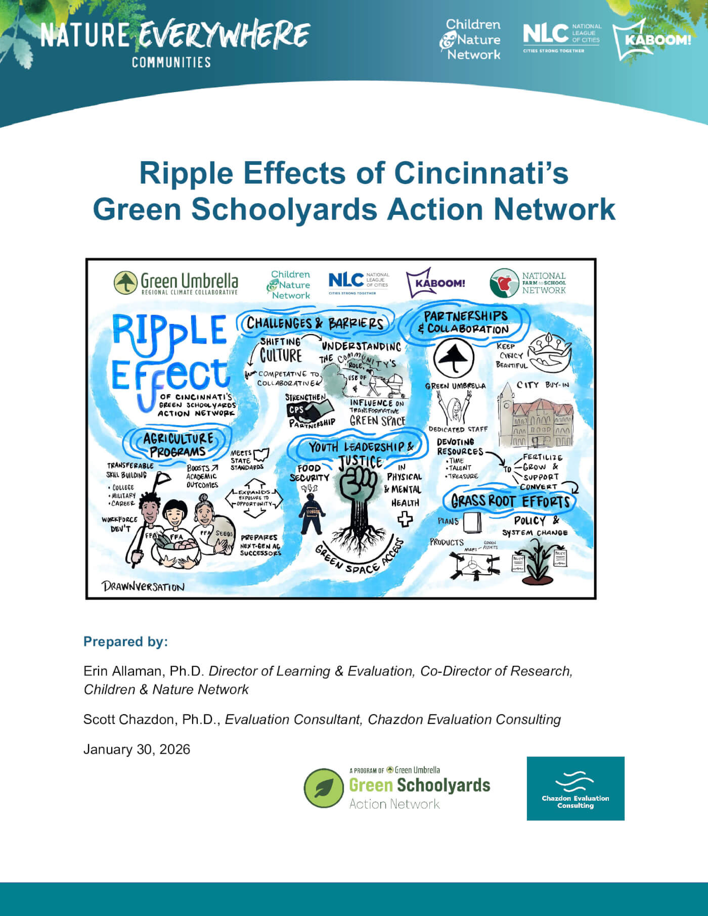 Ripple Effects of Cincinnati resource cover image with map graphic below