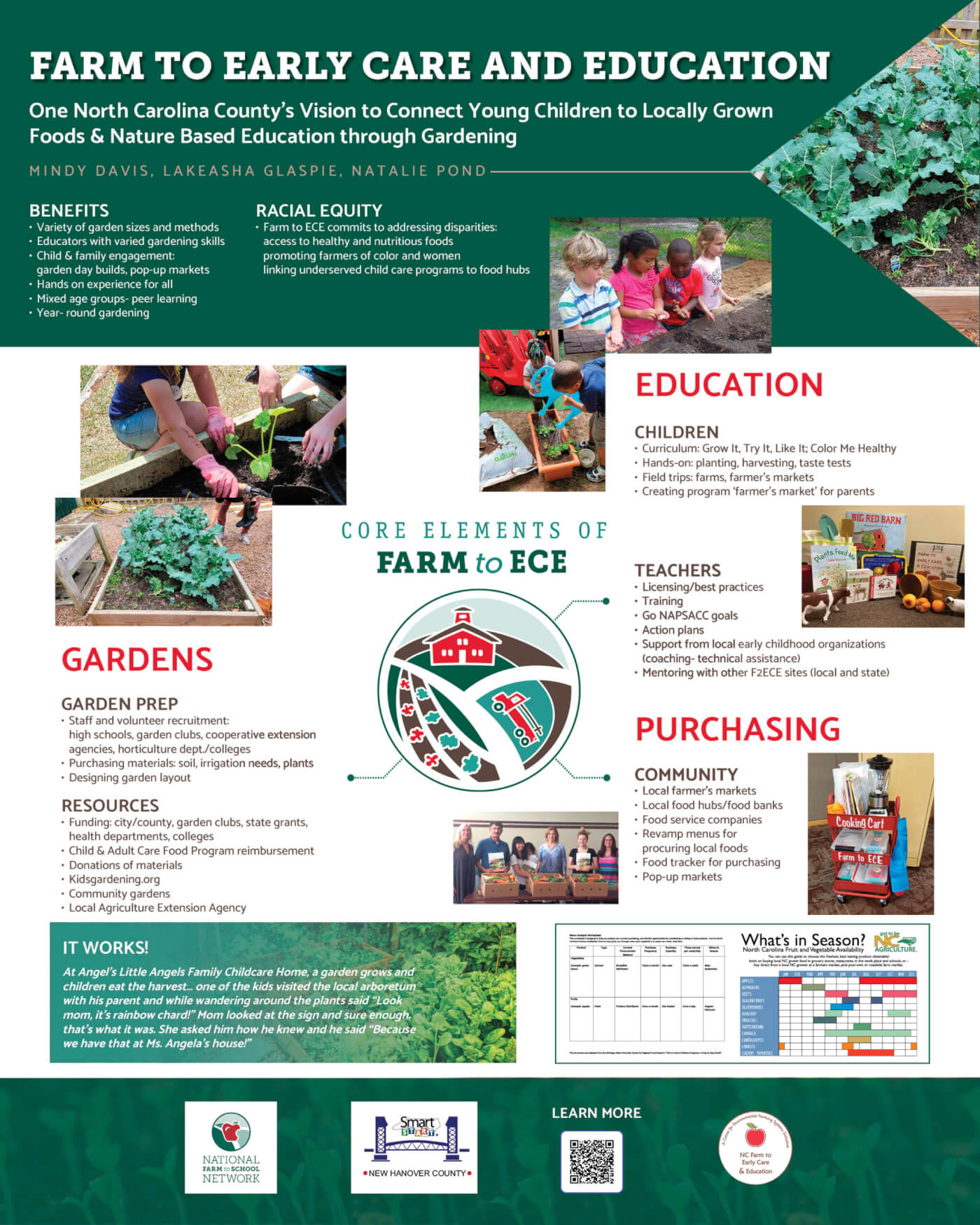 Farm to Early Care and Education: One North Carolina County's Vision to Connect Young Children to Locally Grown Foods & Nature Based Education through Gardening