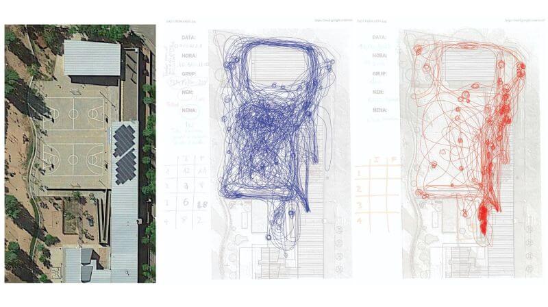 Three panels: 1) Satellite image of a schoolyard, 2) Boys' movements on schoolyard, mainly on basketball courts, 3) Girls' movements on schoolyard, mainly on outskirts.