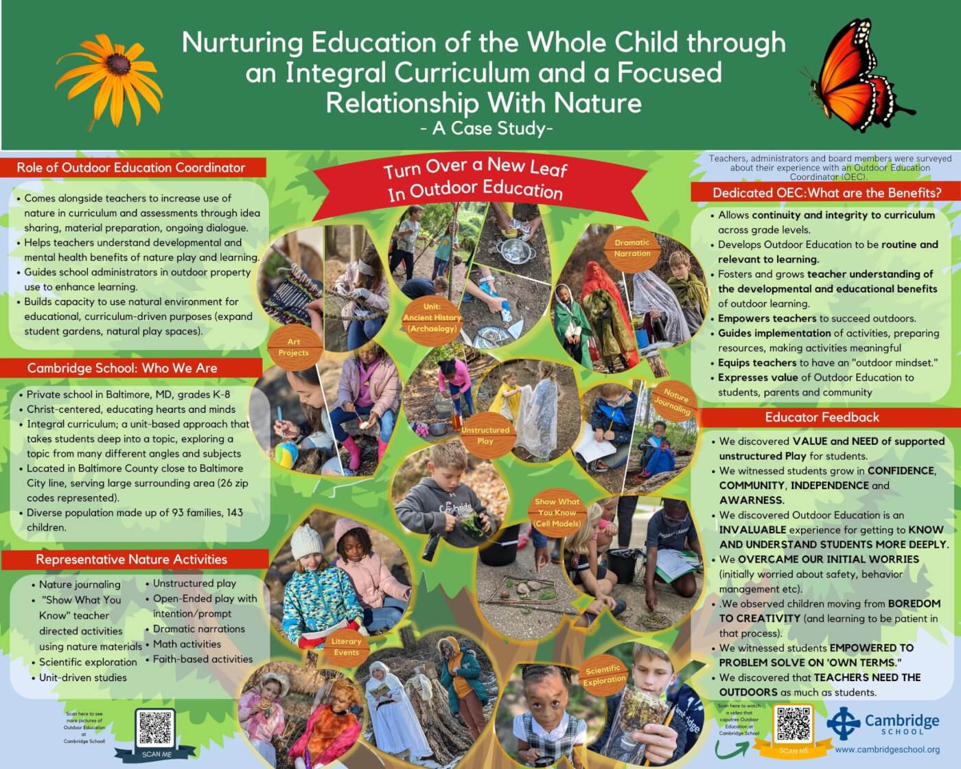 Nurturing Education of the Whole Child through an Integral Curriculum and a Focused Relationship With Nature - A Case Study