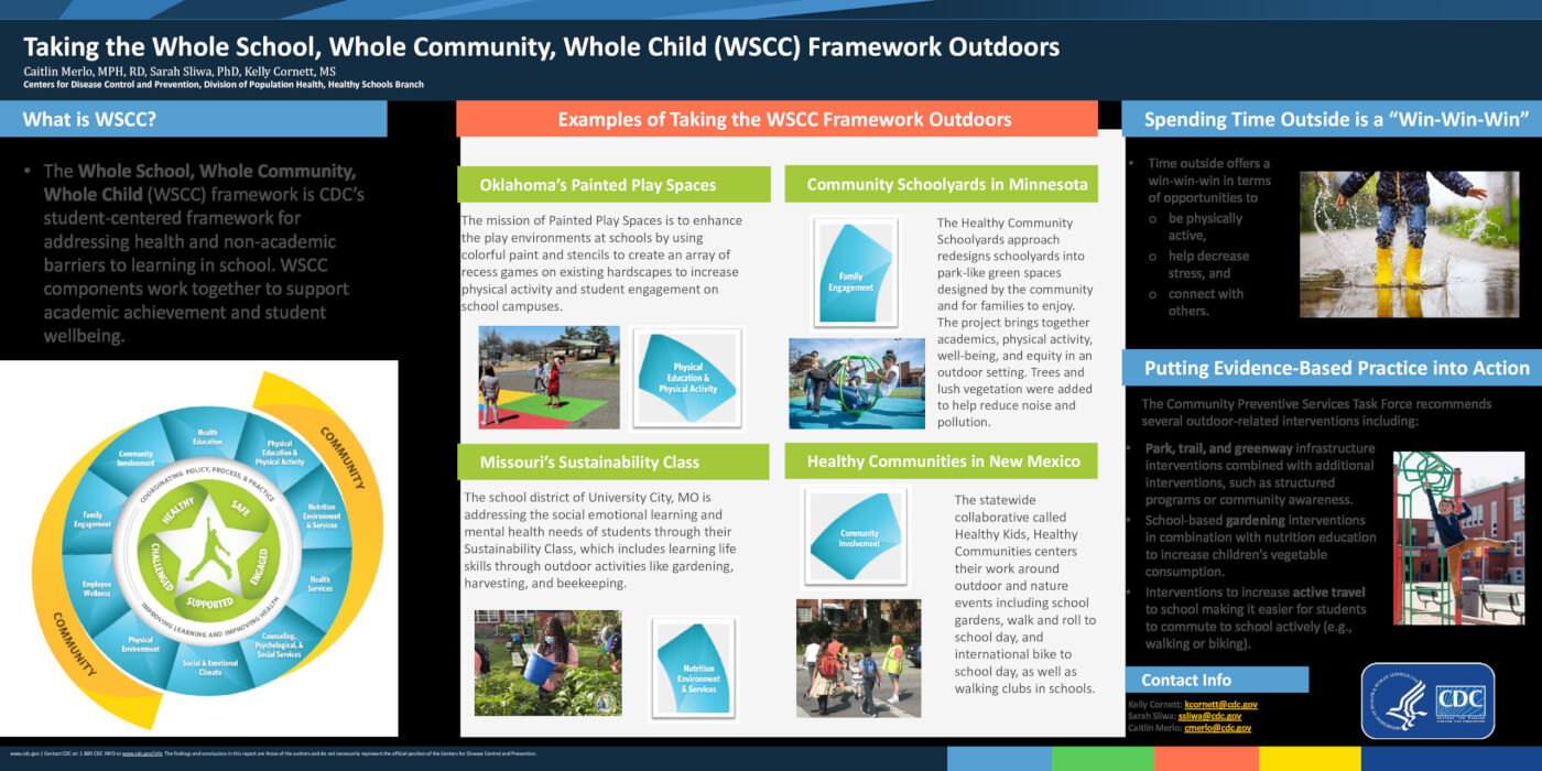 Taking the Whole School, Whole Community, Whole Child (WSCC) Framework Outdoors