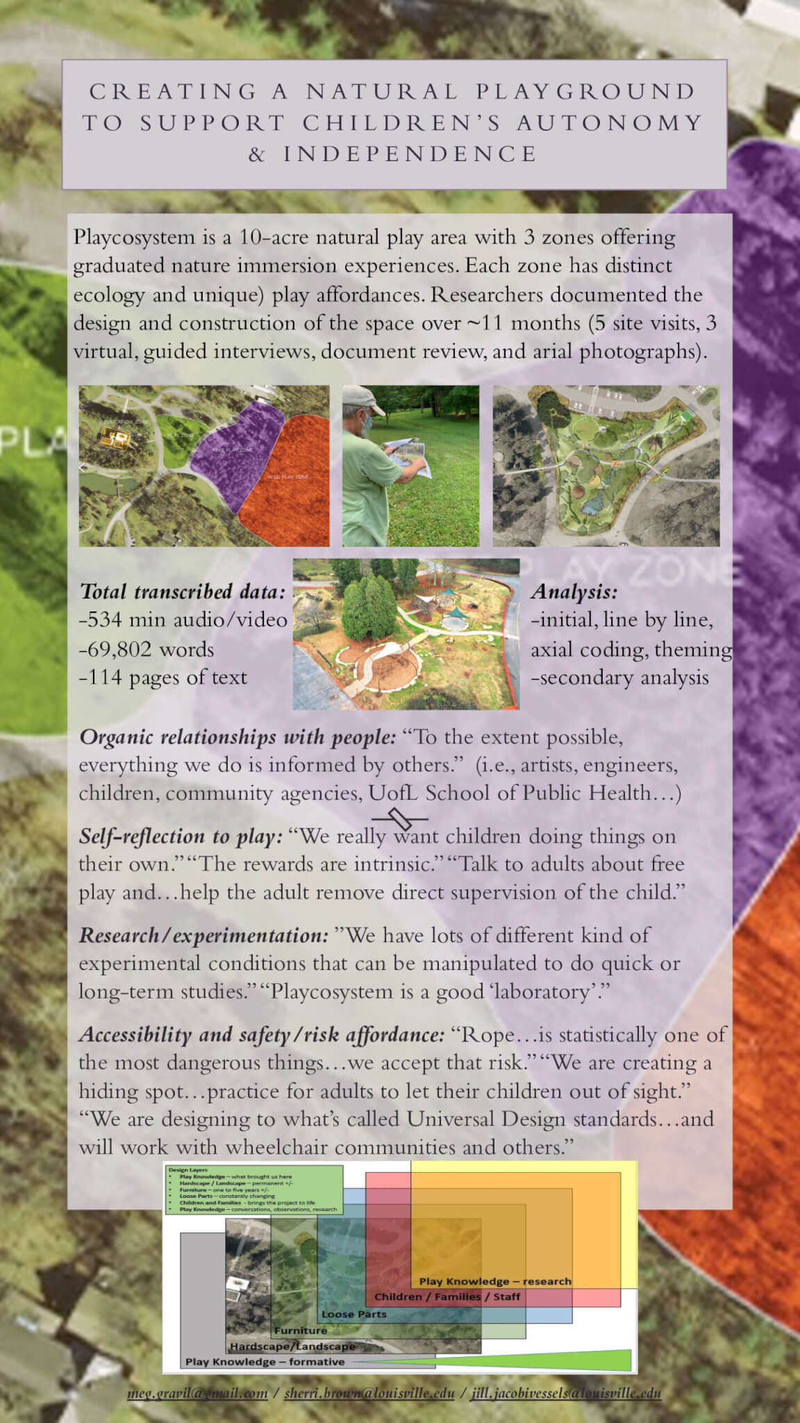 Creating a natural playground to support children's autonomy and independence