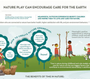 Nature Champions Thumbnail